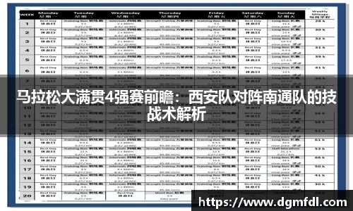 马拉松大满贯4强赛前瞻：西安队对阵南通队的技战术解析
