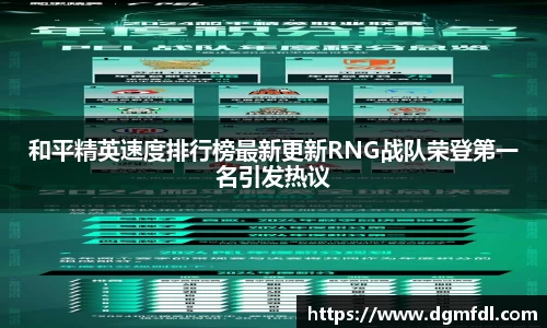和平精英速度排行榜最新更新RNG战队荣登第一名引发热议