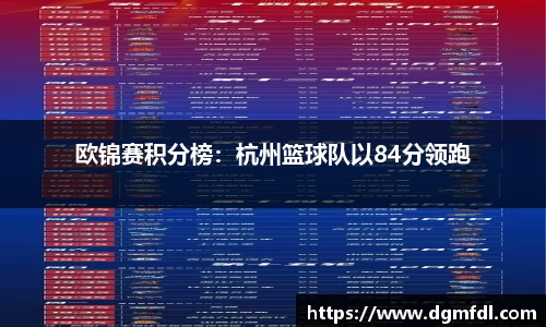 欧锦赛积分榜：杭州篮球队以84分领跑