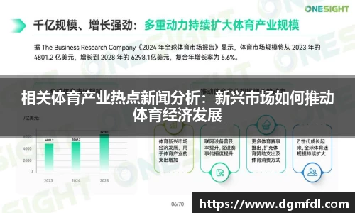 相关体育产业热点新闻分析：新兴市场如何推动体育经济发展