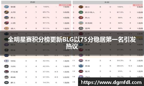 全明星赛积分榜更新BLG以75分稳居第一名引发热议